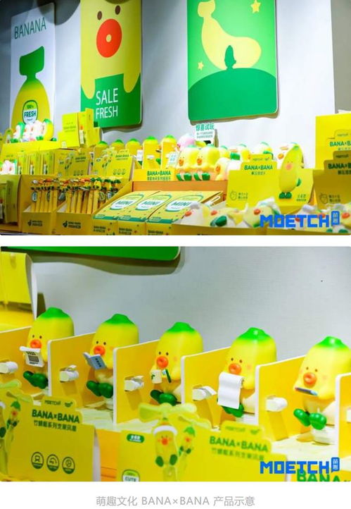 賣出2000萬個(gè)產(chǎn)品后 萌趣文化如何轉(zhuǎn)型為更具創(chuàng)意的IP消費(fèi)品公司