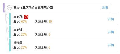 重慶江北區(qū)群渝文化用品公司 專業(yè)文化用品解決方案供應(yīng)商